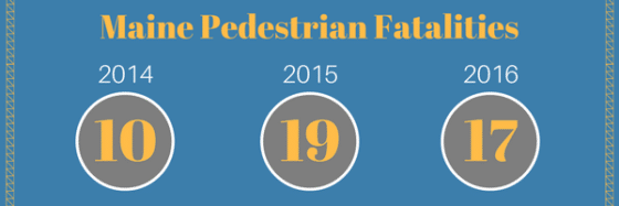 Maine Pedestrian Fatalities