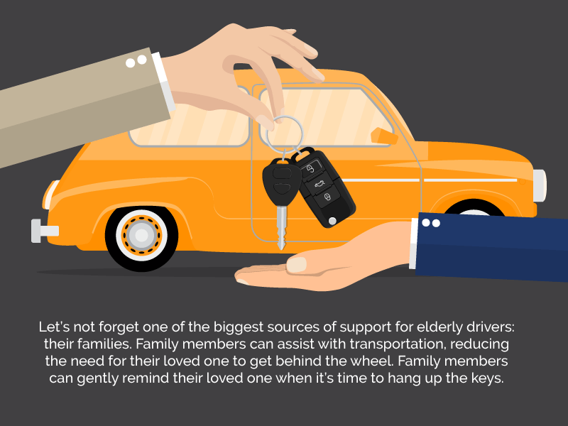 What Families Should Know About Elderly Driver Laws - Featured Image