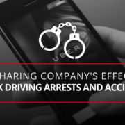 Car-Sharing Company's Effect on Drunk Driving Arrests and Accidents